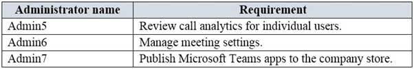 MS-700 Managing Microsoft Teams Part 05 Q16 017