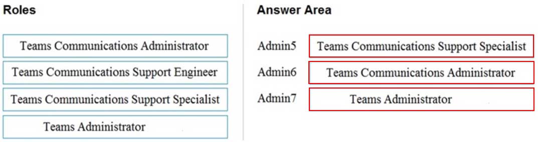 MS-700 Managing Microsoft Teams Part 05 Q16 018 Answer