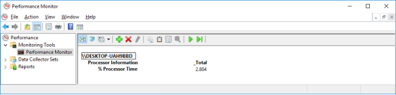 Screenshot of Performance Monitor with Report view.